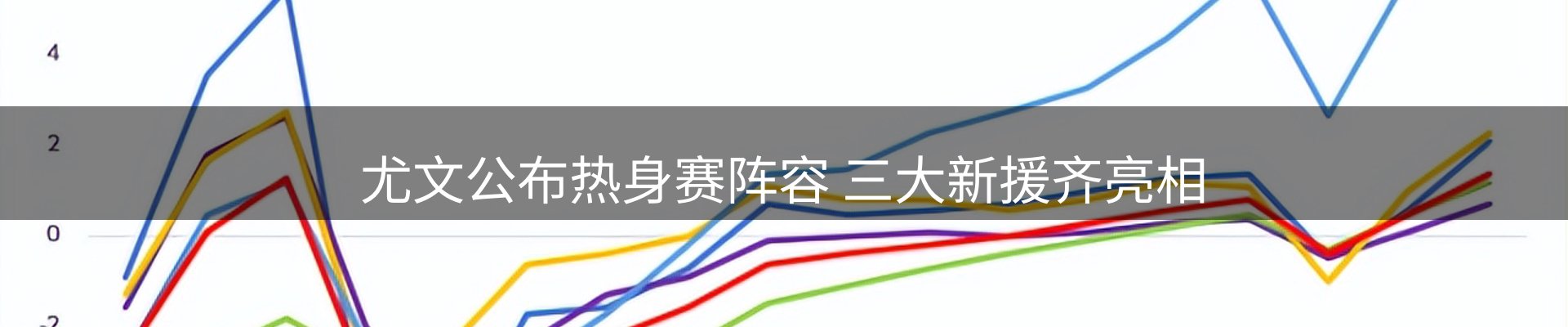 今日资讯